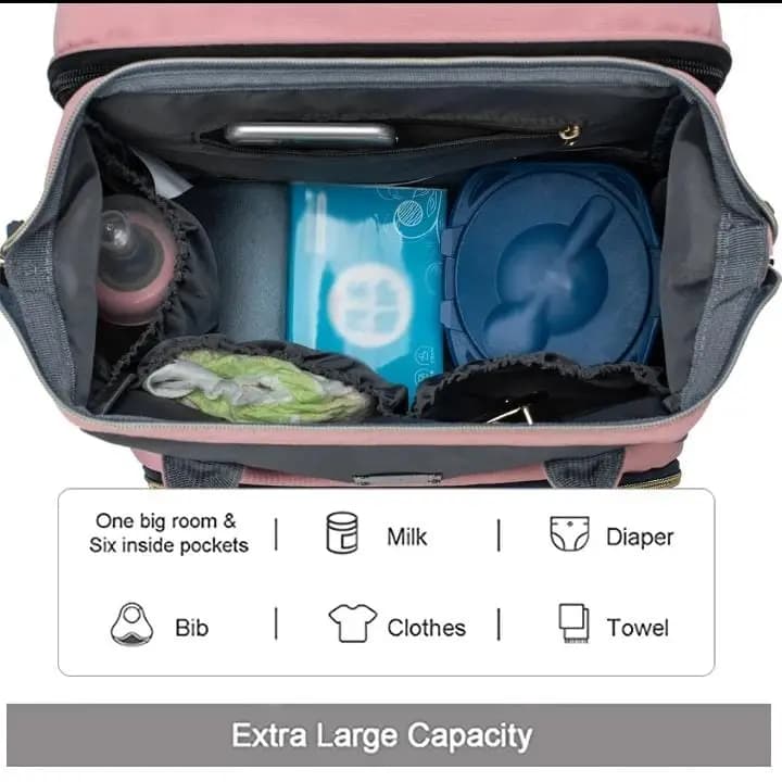 Lequeen Diaper Bag Baby Care Mummy Backpack 3 In 1 USB